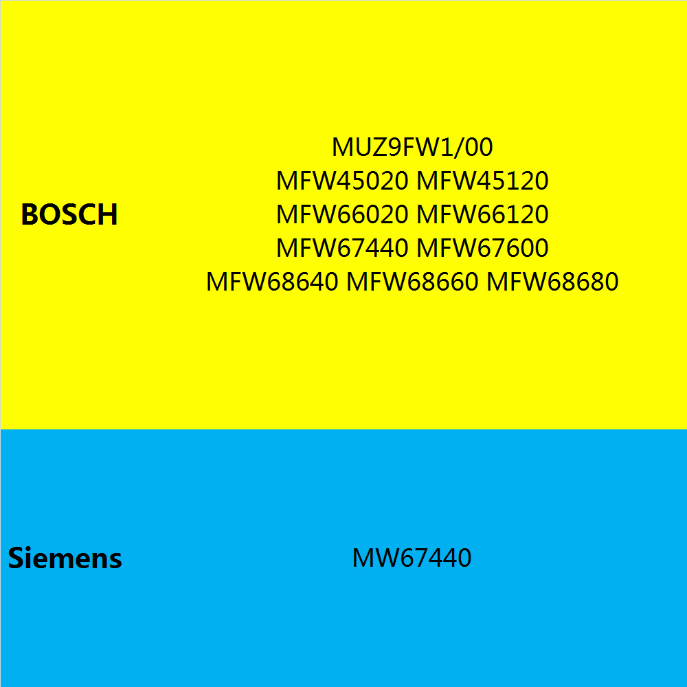 Шестерня мясорубки в сборе для – обзор и цена Kitchen Appliances Bosch