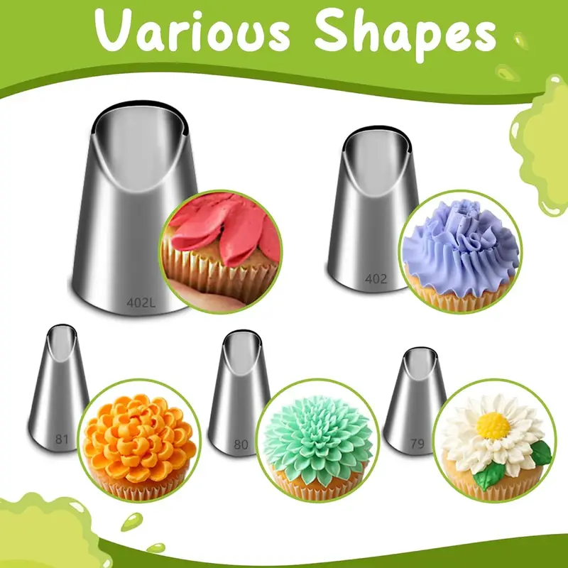 Набор из 5 насадок для кондите – обзор и цена Kitchen Appliances Packages
