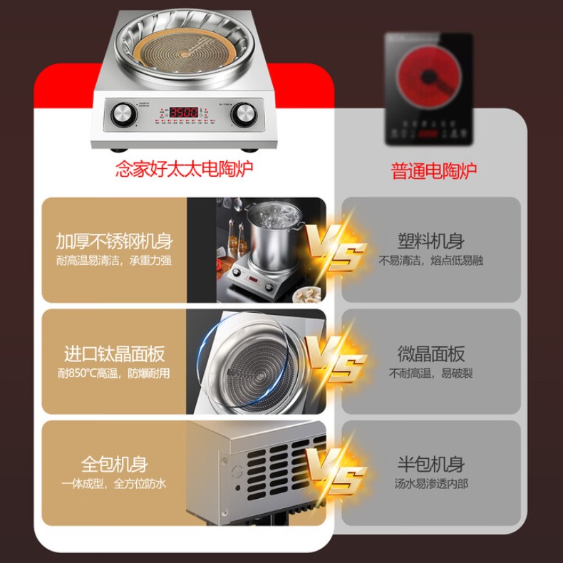 Электрическая керамическая пли – обзор и цена Wok Electric Flat