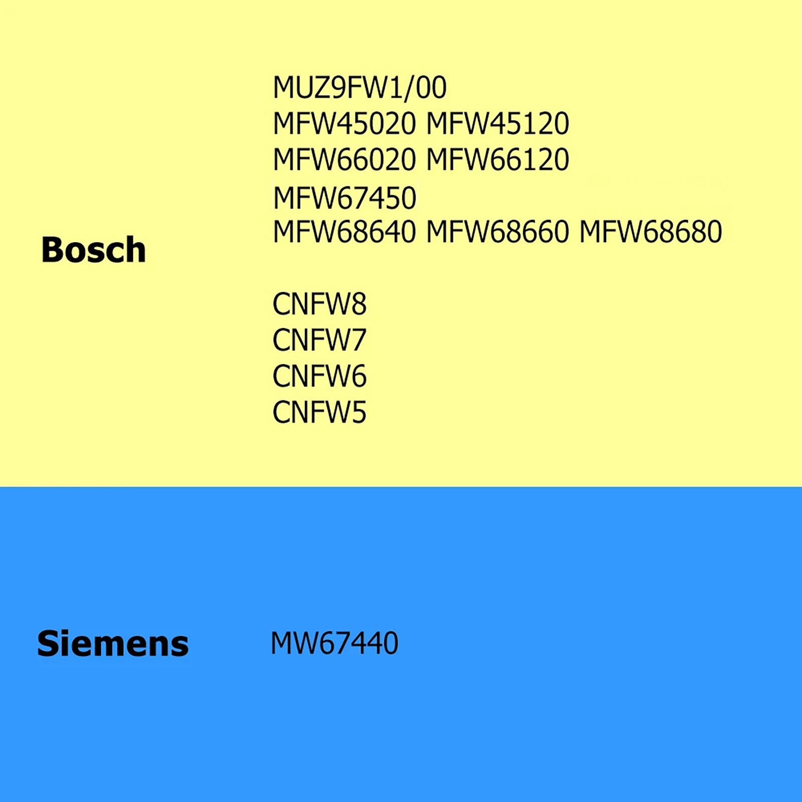 Шестерня мясорубки TASP, пласт – обзор и цена Kitchen Appliances Bosch