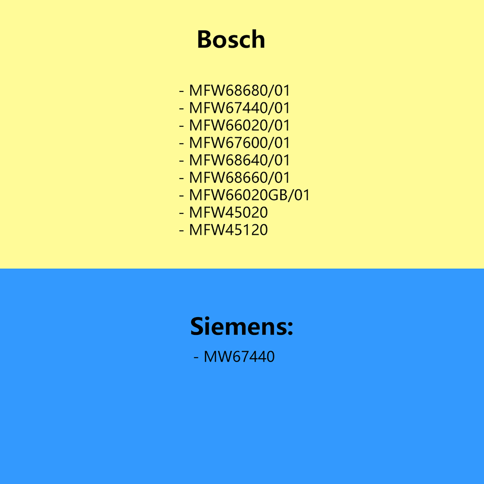 Запасные части для мясорубки T – обзор и цена Kitchen Appliances Bosch